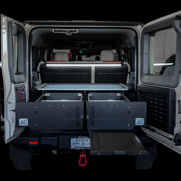 Basecamp System: Grenadier